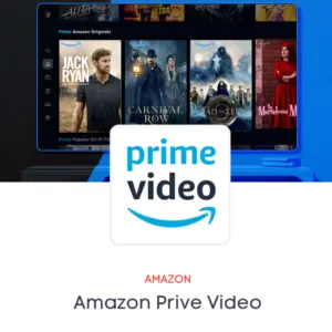 Amazon Prime Video – 12 Months –  Shopping + Music + Video (5 Screens)
